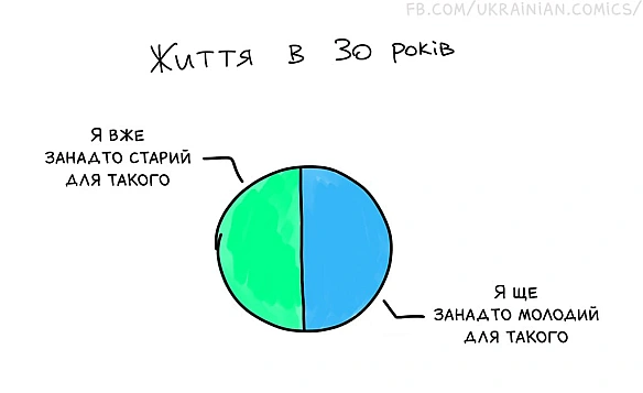 Комікси українською на we.ua