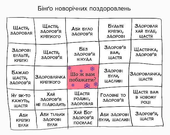 Комікси українською на we.ua