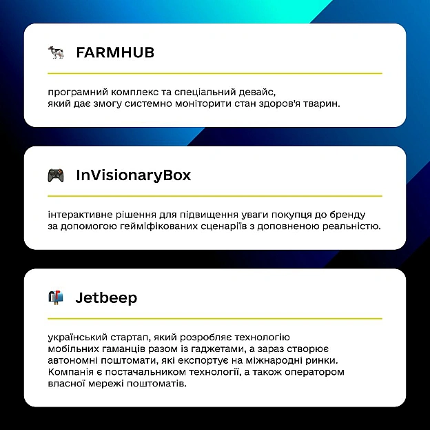 ⛑💧 Від рішення для скринінгу хвороб до портативної системи очищення води. 12 національних розробок представляють Україну в Лас-В... - Мінцифра на we.ua