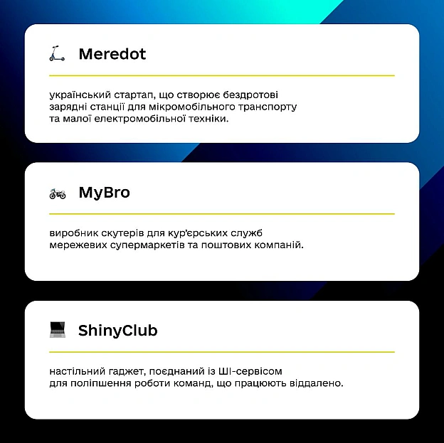 ⛑💧 Від рішення для скринінгу хвороб до портативної системи очищення води. 12 національних розробок представляють Україну в Лас-В... - Мінцифра на we.ua