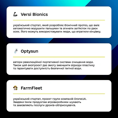 ⛑💧 Від рішення для скринінгу хвороб до портативної системи очищення води. 12 національних розробок представляють Україну в Лас-В... - Мінцифра на we.ua
