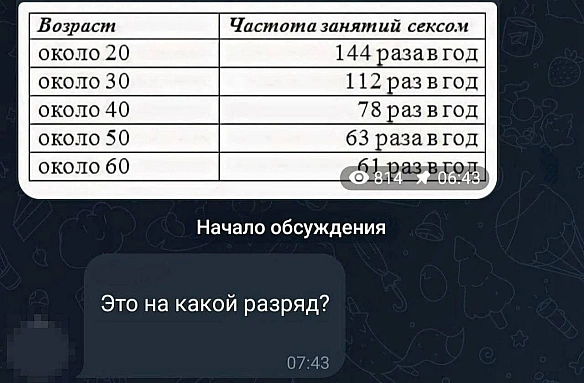 Кардинальний Рішельє на we.ua