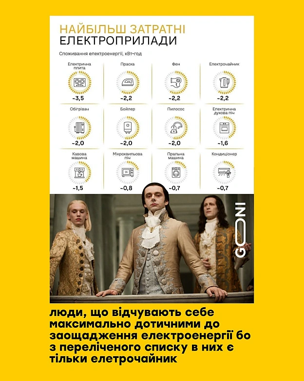 жарти жартами, але список перечитайте - GONI Memes на we.ua
