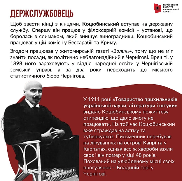Сьогодні відзначаємо 160-річчя видатного українського письменника та громадського діяча Михайла Коцюбинського. Про його життєв... - Український інститут національної пам'яті на we.ua