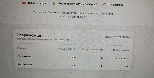 Розіграш 2 переможців з 2 людей, які закинули підхожі на білетики донати 😂😂😂Дуже важко обрати двох переможців в такій ситуації... - їж, читай, смійся на we.ua