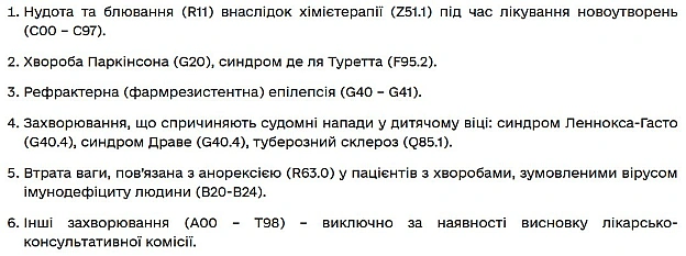 Міністерство охорони здоров\'я затвердило перелік хвороб і станів, за яких призначатиметься медичний канабіс.Як він працює, чи... - WAS на we.ua