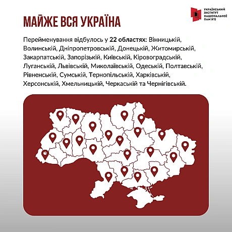 19 вересня Верховна Рада прийняла постанову, що перейменувала понад 300 населених пунктів. Ділимось найбільш значущими фактами... - Український інститут національної пам'яті на we.ua