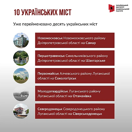 19 вересня Верховна Рада прийняла постанову, що перейменувала понад 300 населених пунктів. Ділимось найбільш значущими фактами... - Український інститут національної пам'яті на we.ua