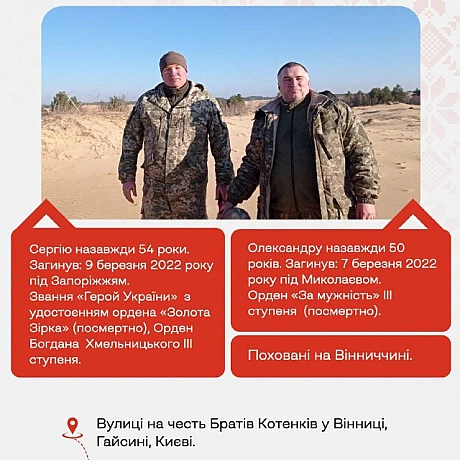 Продовжуємо розповідати історії Героїв в рамках проєкту «Герої наших вулиць» — який про пам\'ять: розповідає про імена, які ви в... - Український інститут національної пам'яті на we.ua