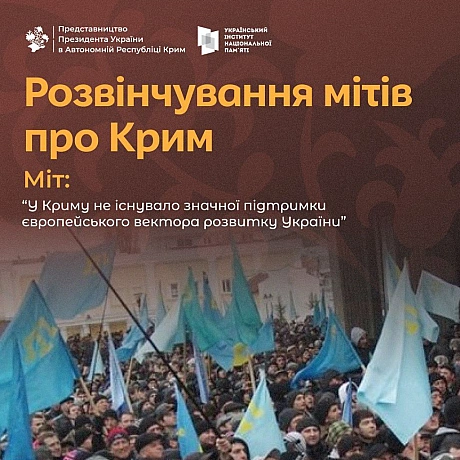 🇺🇦 Сьогодні Україна вшановує День Гідності та Свободи — свято, яке нагадує нам про дві доленосні революції, що визначили сучасну... - Український інститут національної пам'яті на we.ua