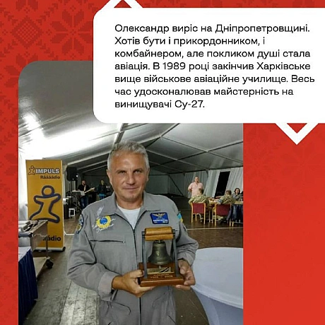 Продовжуємо розповідати історії Героїв в рамках проєкту «Герої наших вулиць» — проєкту про пам\'ять, що розповідає про імена, як... - Український інститут національної пам'яті на we.ua