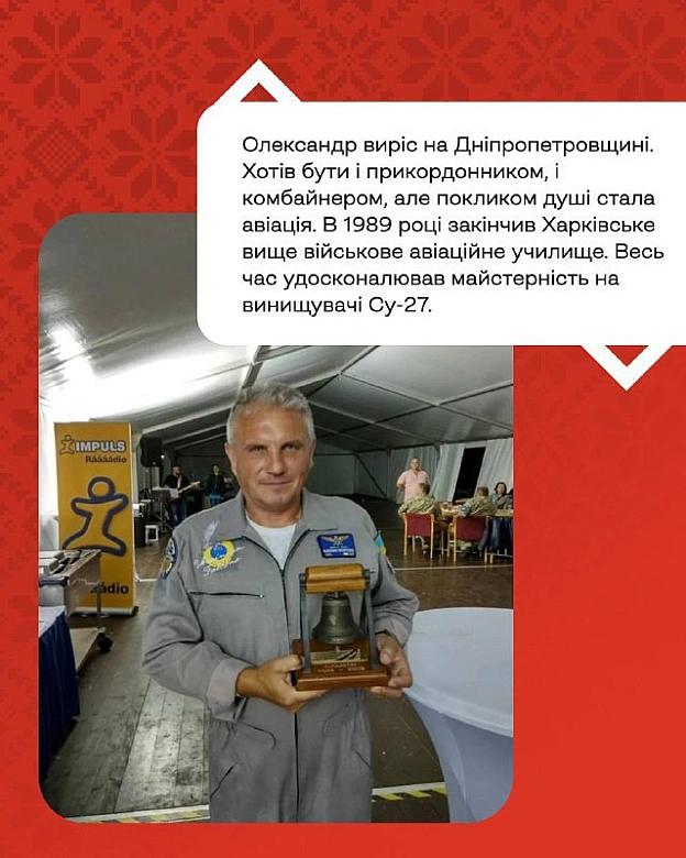 Продовжуємо розповідати історії Героїв в рамках проєкту «Герої наших вулиць» — проєкту про пам\'ять, що розповідає про імена, як... - Український інститут національної пам'яті на we.ua