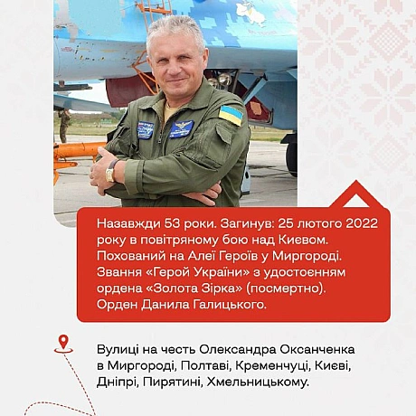 Продовжуємо розповідати історії Героїв в рамках проєкту «Герої наших вулиць» — проєкту про пам\'ять, що розповідає про імена, як... - Український інститут національної пам'яті на we.ua