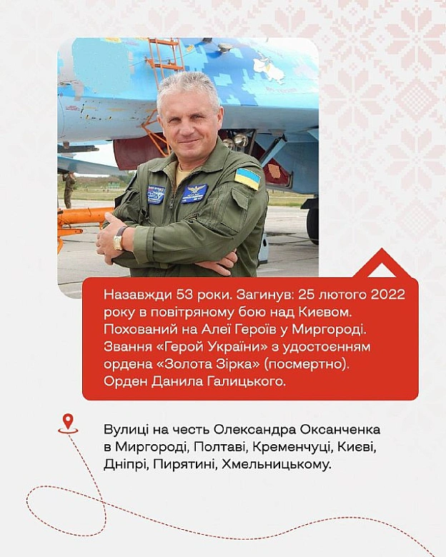 Продовжуємо розповідати історії Героїв в рамках проєкту «Герої наших вулиць» — проєкту про пам\'ять, що розповідає про імена, як... - Український інститут національної пам'яті на we.ua
