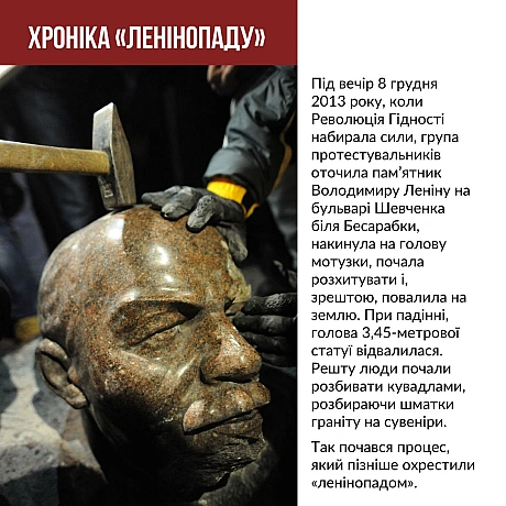 У неділю 8 грудня 2013 року в Києві було людно. Революція Гідності набирала сили. На недільне віче знову з усієї України з’їхали... - Український інститут національної пам'яті на we.ua