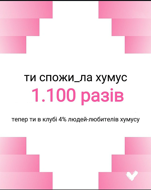 🌱 Веганський Тернопіль на we.ua