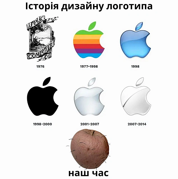 Щоб залишитися на болотах Apple видалила з App Store все, що сказав Роскомнадзор. Мова не лише подкасти та додатки від незале... - WTF! на we.ua