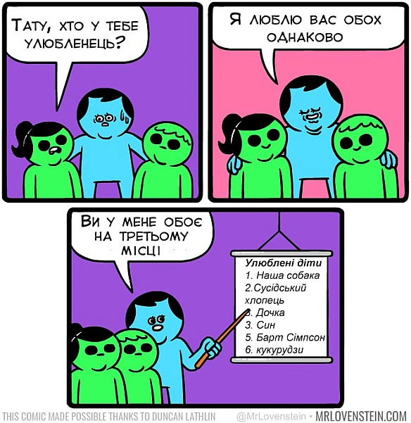 Комікси українською на we.ua