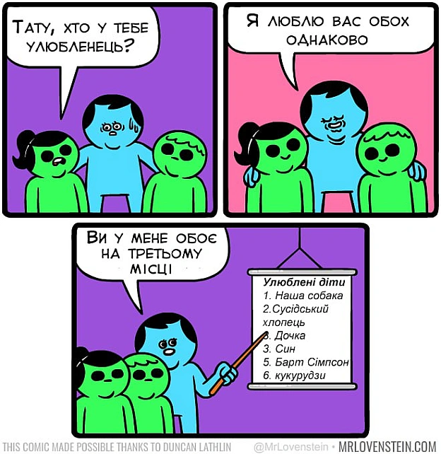 Комікси українською on we.ua
