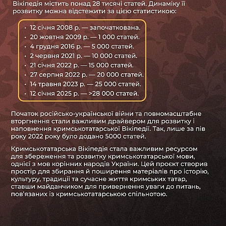 Сьогодні, 12 січня, ми відзначаємо знакову дату в історії кримськотатарської культури – 17-річчя з дня створення кримськотатарсь... - Український інститут національної пам'яті на we.ua