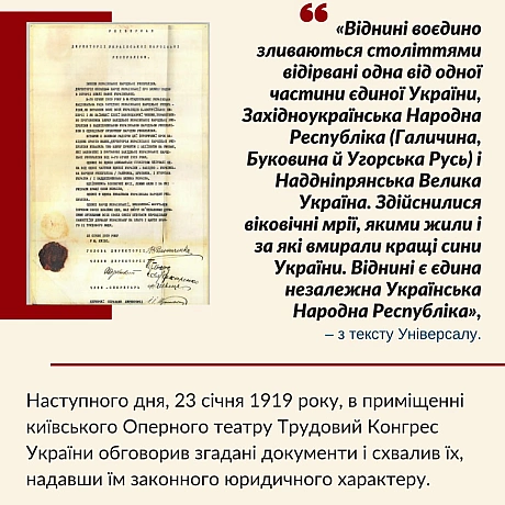Сьогодні ми відзначаємо День Соборності України! 22 січня 1919 року на Софійському майдані в Києві було урочисто проголошено А... - Український інститут національної пам'яті на we.ua
