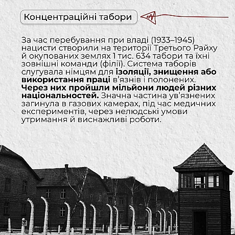 📅 27 січня 1945 року бійці 1-го Українського фронту звільнили 7 тисяч уцілілих в\'язнів нацистсько концтабору Аушвіц. Протягом 1... - Український інститут національної пам'яті на we.ua