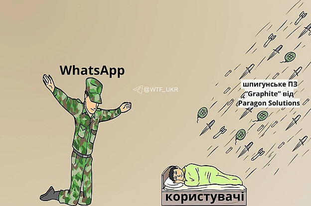~100 журналістів та активістів, стали жертвами кібератаки у WhatsApp через zero-click. WhatsApp заявили, що не змогли визначи... - WTF! на we.ua