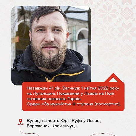 Продовжуємо розповідати історії Героїв в рамках проєкту «Герої наших вулиць» — проєкту про пам\'ять, що розповідає про імена, як... - Український інститут національної пам'яті на we.ua