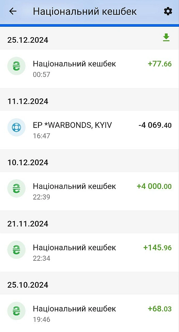 Пішли і перевірили картку кешбеку. Остання транзакція-переказ був 25.12.24 - кошти за листопад 2024.Можете решту не переказува... - Ціна Держави на we.ua