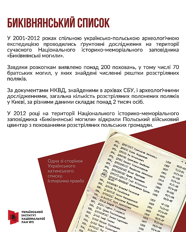 Сьогодні вшановуємо 85-ті роковини масових розстрілів у Катині. Катинський розстріл – це символічна назва масових страт польськи... - Український інститут національної пам'яті на we.ua