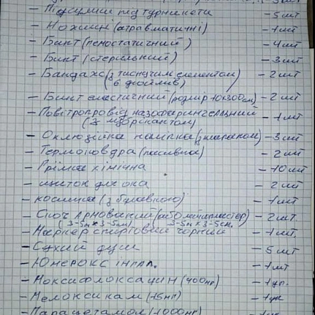 Ми продовжуємо збирати та надавати військовослужбовцям \