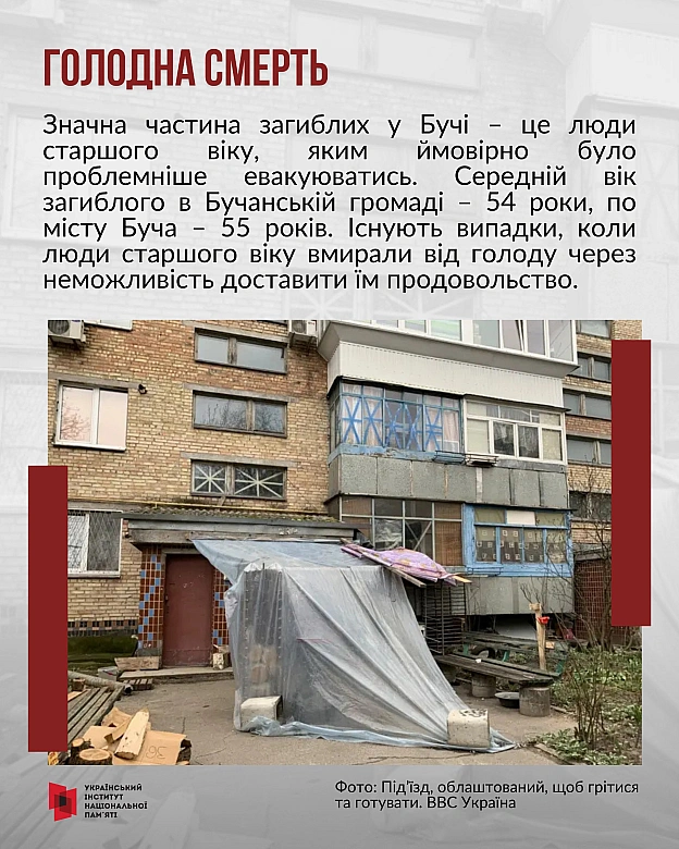 31 березня – третя річниця визволення міста Бучі від російських окупантів. Одразу після того, як українські Сили безпеки та обор... - Український інститут національної пам'яті на we.ua