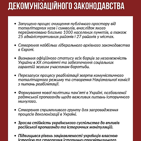 Десять років тому, 9 квітня 2015 року, Верховна Рада ухвалила пакет «декомунізаційного законодавства», започаткувавши процес очи... - Український інститут національної пам'яті на we.ua