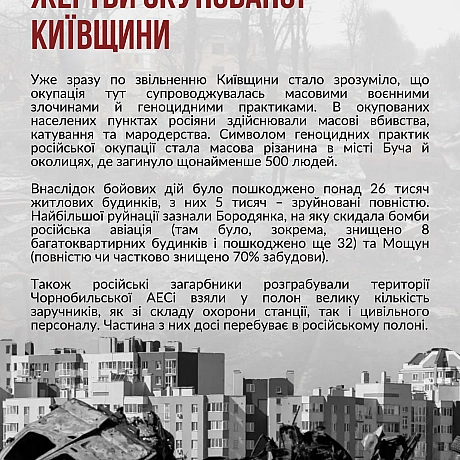 Протягом березня-квітня 2022 року Сили безпеки та оборони України провели низку військових операцій, завдяки яким було звільнено... - Український інститут національної пам'яті на we.ua