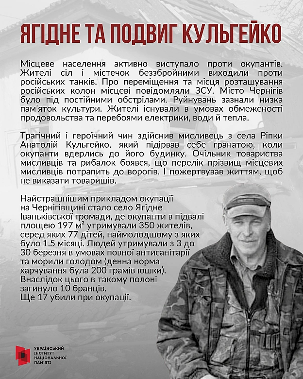 Протягом березня-квітня 2022 року Сили безпеки та оборони України провели низку військових операцій, завдяки яким було звільнено... - Український інститут національної пам'яті на we.ua