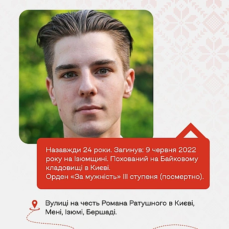 Продовжуємо розповідати історії Героїв в рамках проєкту «Герої наших вулиць» — проєкту про пам\'ять, що розповідає про імена, як... - Український інститут національної пам'яті на we.ua