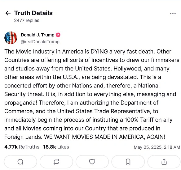 🤦♀️Трамп оголосив про плани запровадити мита у 100% на іноземні фільмиІнші країни, написав Трамп у своїй соцмережі Truth Soci... - Ціна Держави на we.ua