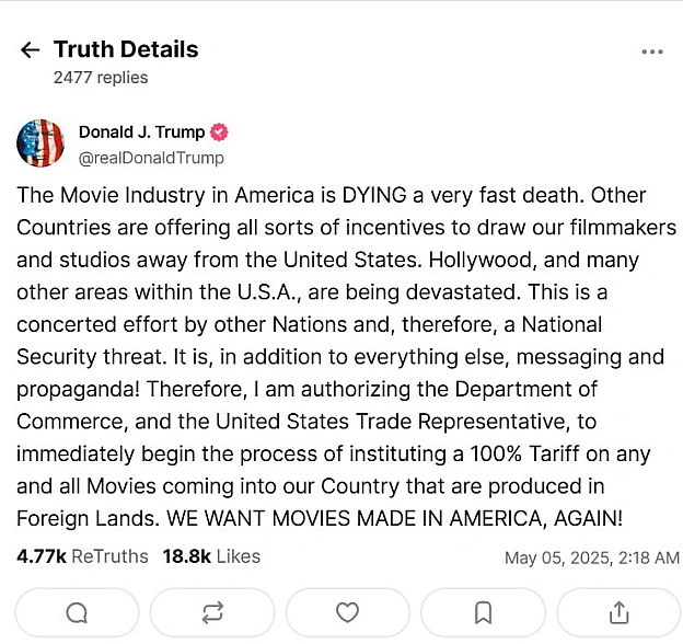🤦‍♀️Трамп оголосив про плани запровадити мита у 100% на іноземні фільмиІнші країни, написав Трамп у своїй соцмережі Truth Soci... - Ціна Держави на we.ua