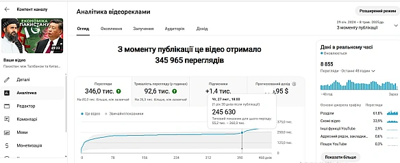 Коли у світі якась геополітична криза / загострення, то завжди питають \