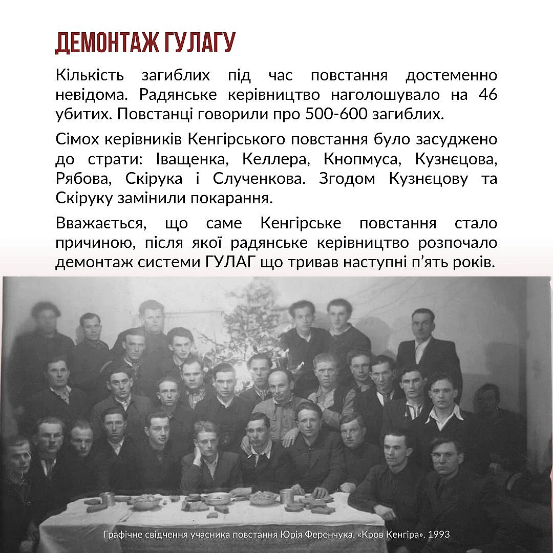 Український інститут національної пам'яті на we.ua