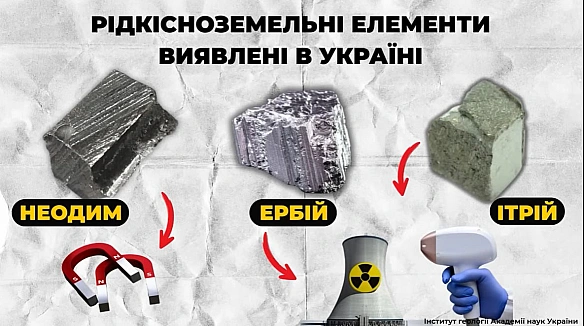 ❓Чи зможе Україна стати альтернативою рідкісноземельних металів?Чим би не скінчилася китайсько-американська торгівельна війна, ... - Ціна Держави на we.ua