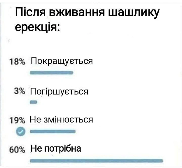 Кардинальний Рішельє на we.ua