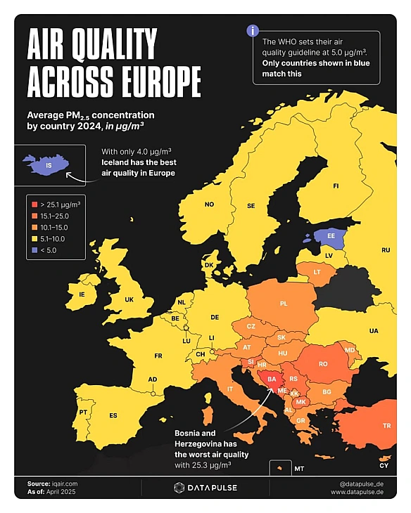 🇪🇪🇮🇸Лише дві країни в Європі мають хорошу якість повітряЗгідно з останнім звітом IQAir про якість повітря у світі, лише Ісланд... - Ціна Держави на we.ua