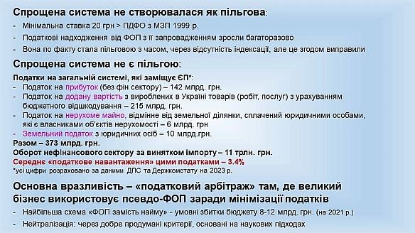 💰Спрощена система оподаткування - це ухилення від податківЦю дурницю розповідають фіскали, розповідають деякі депутати, розпові... - Ціна Держави на we.ua