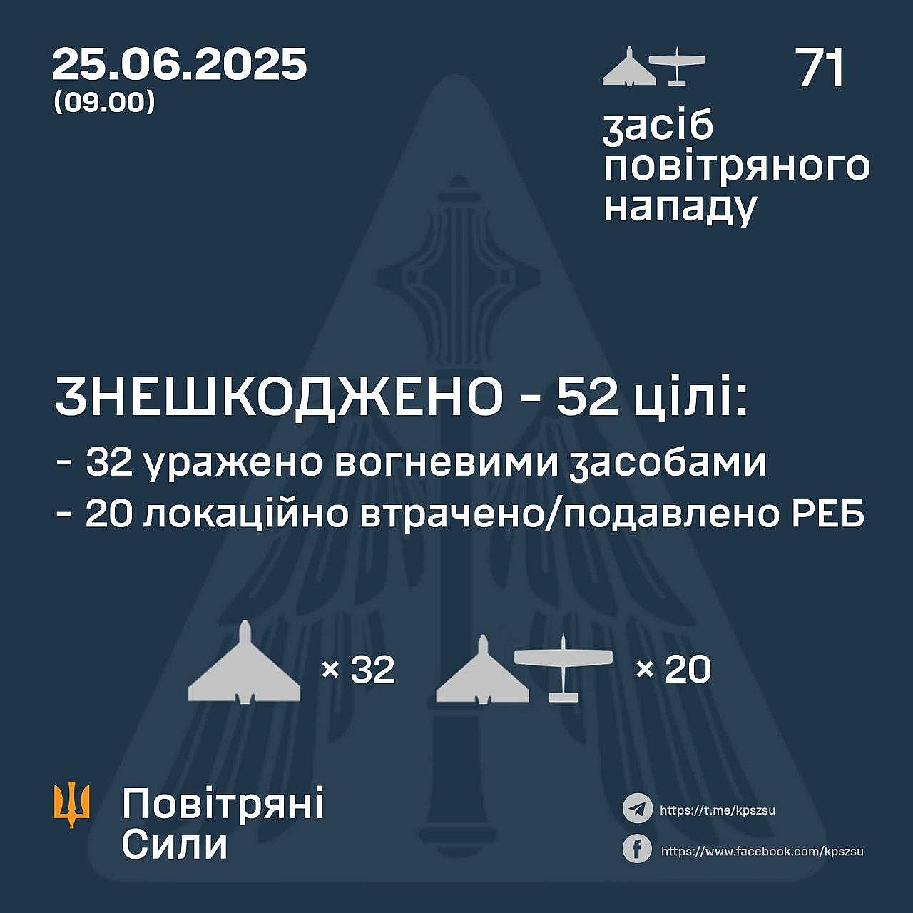 Баба і Кіт на we.ua