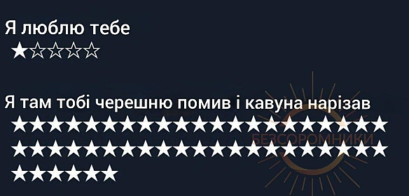 Баба і Кіт на we.ua