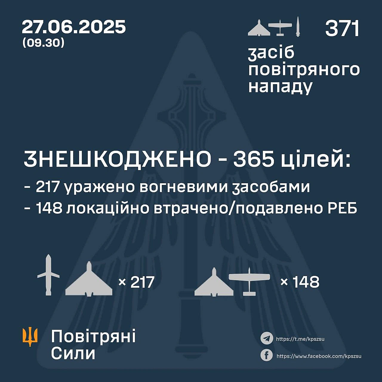 Баба і Кіт на we.ua