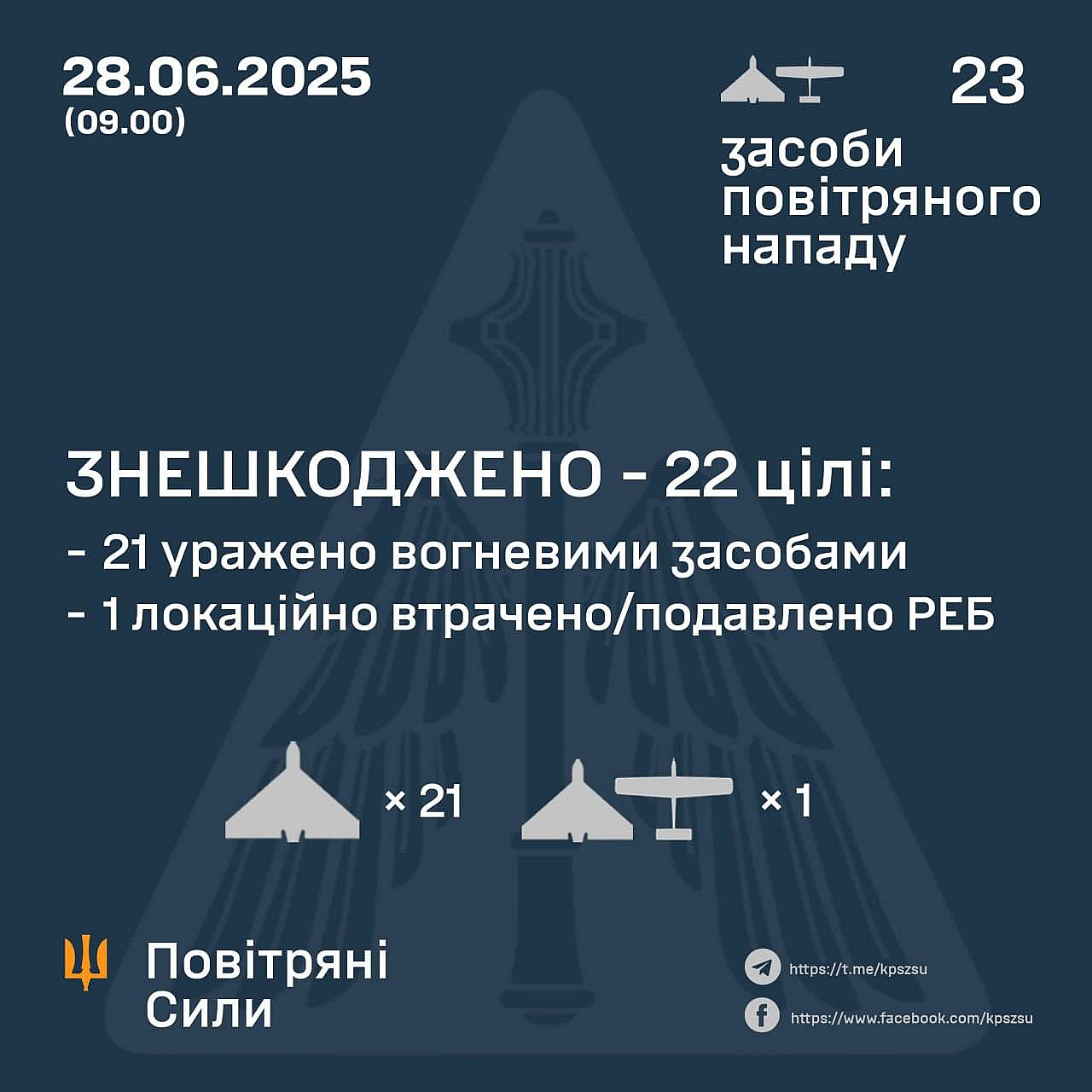 Баба і Кіт на we.ua