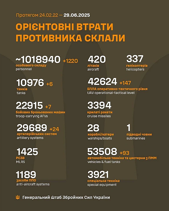 Баба і Кіт на we.ua