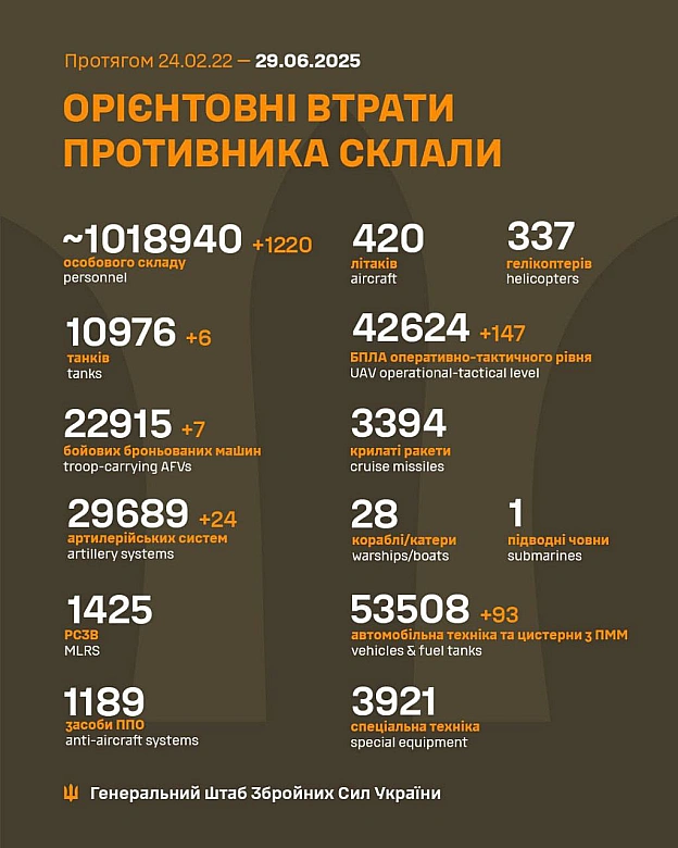 Баба і Кіт на we.ua